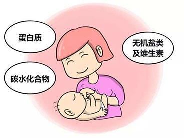 GK-9000便捷式91香蕉视频在线播放價格檢測一次貴嗎，如何讓寶寶吃到高質量的母乳?